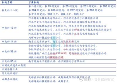 特朗普再祭“技術封鎖牌” 電子技術獨立之路何去何從？